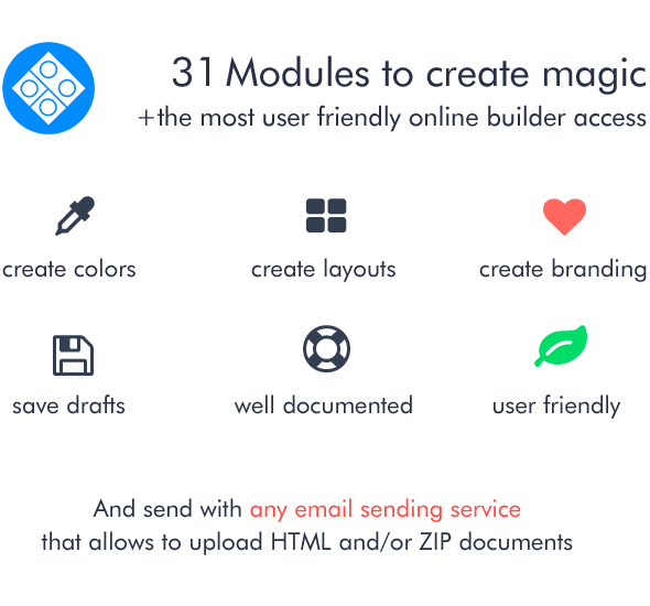 Responsive Email Builder - RESPONSIBLE - Mailchimp Editor Ready - 5
